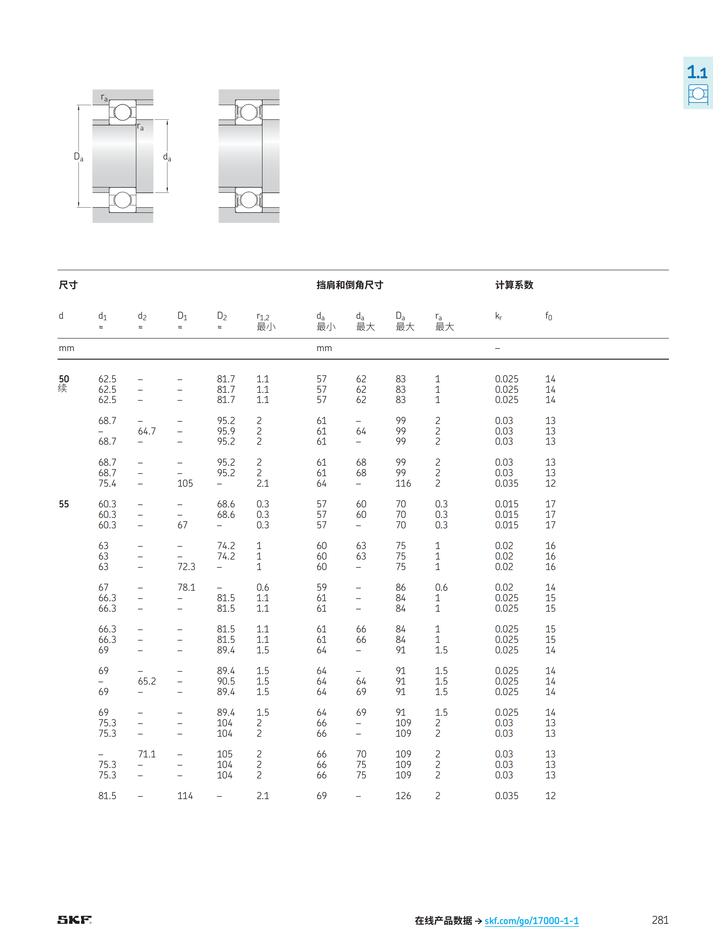 SKF深沟球轴承  6209 6309 6409 2Z /2RS1/C3都有现货 SKF轴承,SKF,SKF进口轴承,SKF原装轴承,SKF深沟球轴承