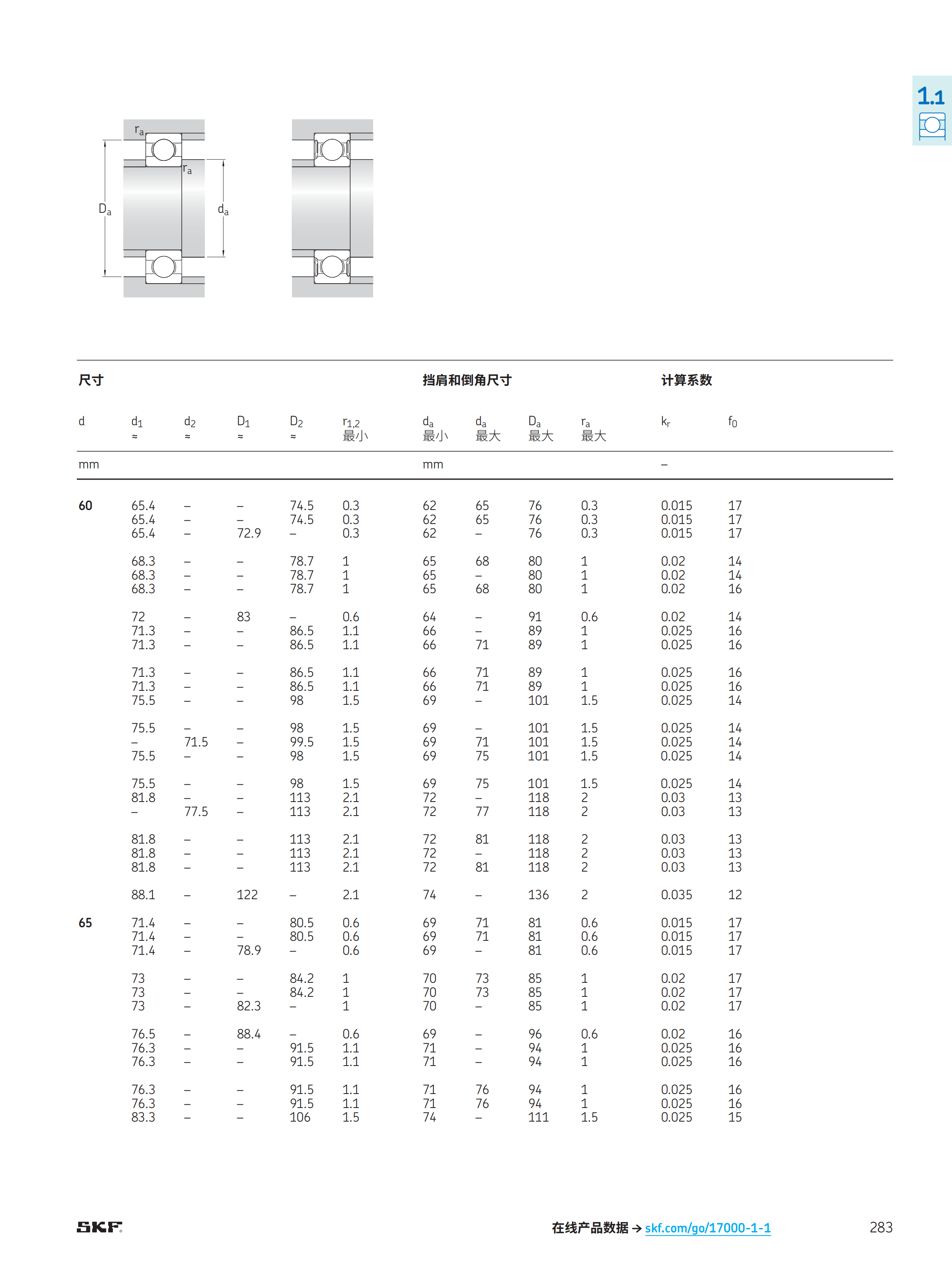 SKF深沟球轴承  6212 6213 6313 6311 2Z /2RS1/C3都有现货 SKF轴承,SKF,SKF进口轴承,SKF原装轴承,SKF深沟球轴承