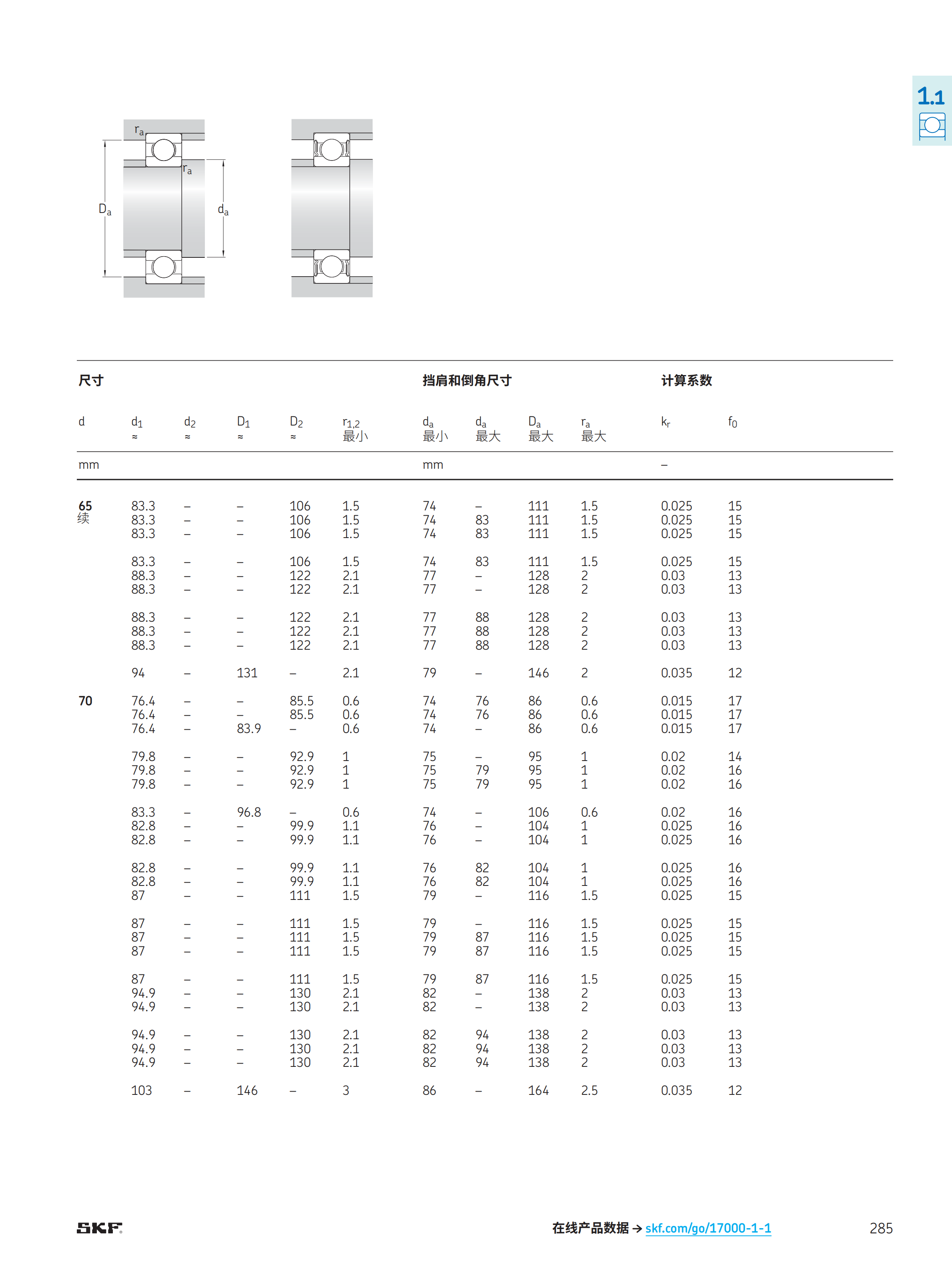 SKF深沟球轴承  6212 6213 6313 6311 2Z /2RS1/C3都有现货 SKF轴承,SKF,SKF进口轴承,SKF原装轴承,SKF深沟球轴承