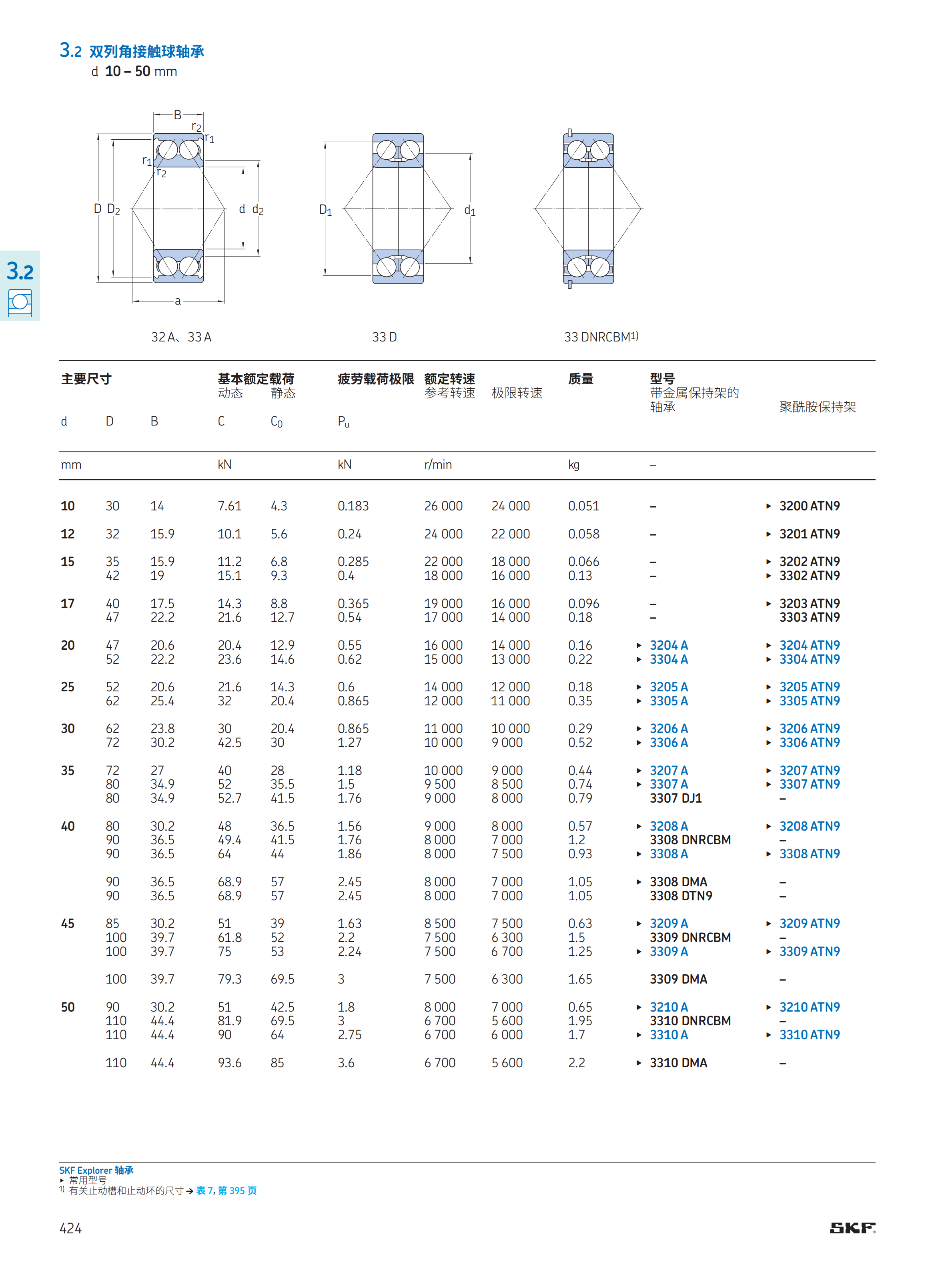 角接触球轴承