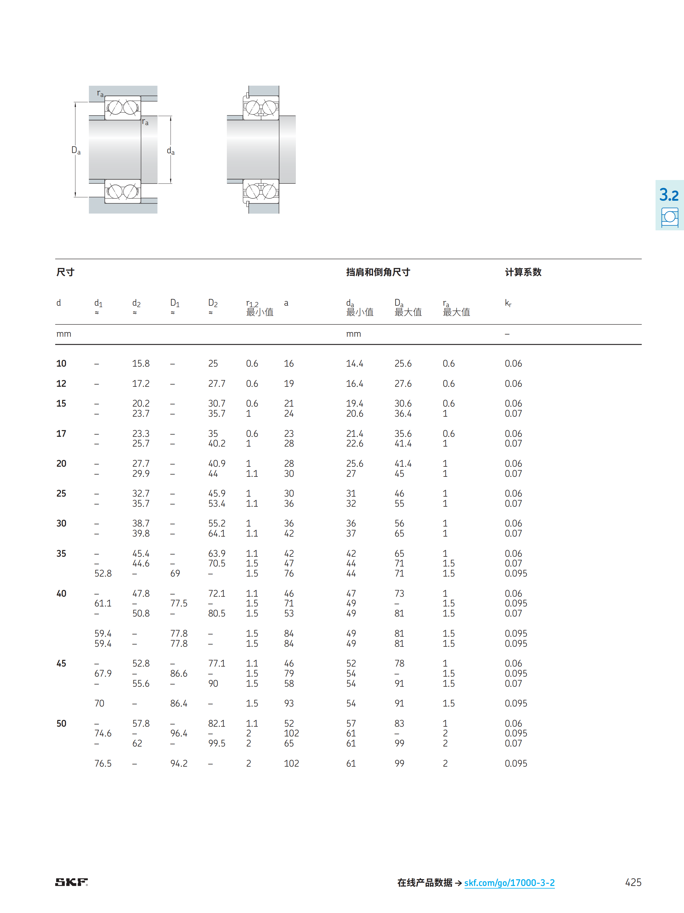 SKF进口轴承SKF角接触球轴承3302 3305 3306 3308 3310 3312 3313 SKF,SKF轴承,SKF进口轴承,SKF角接触球轴承,SKF代理商