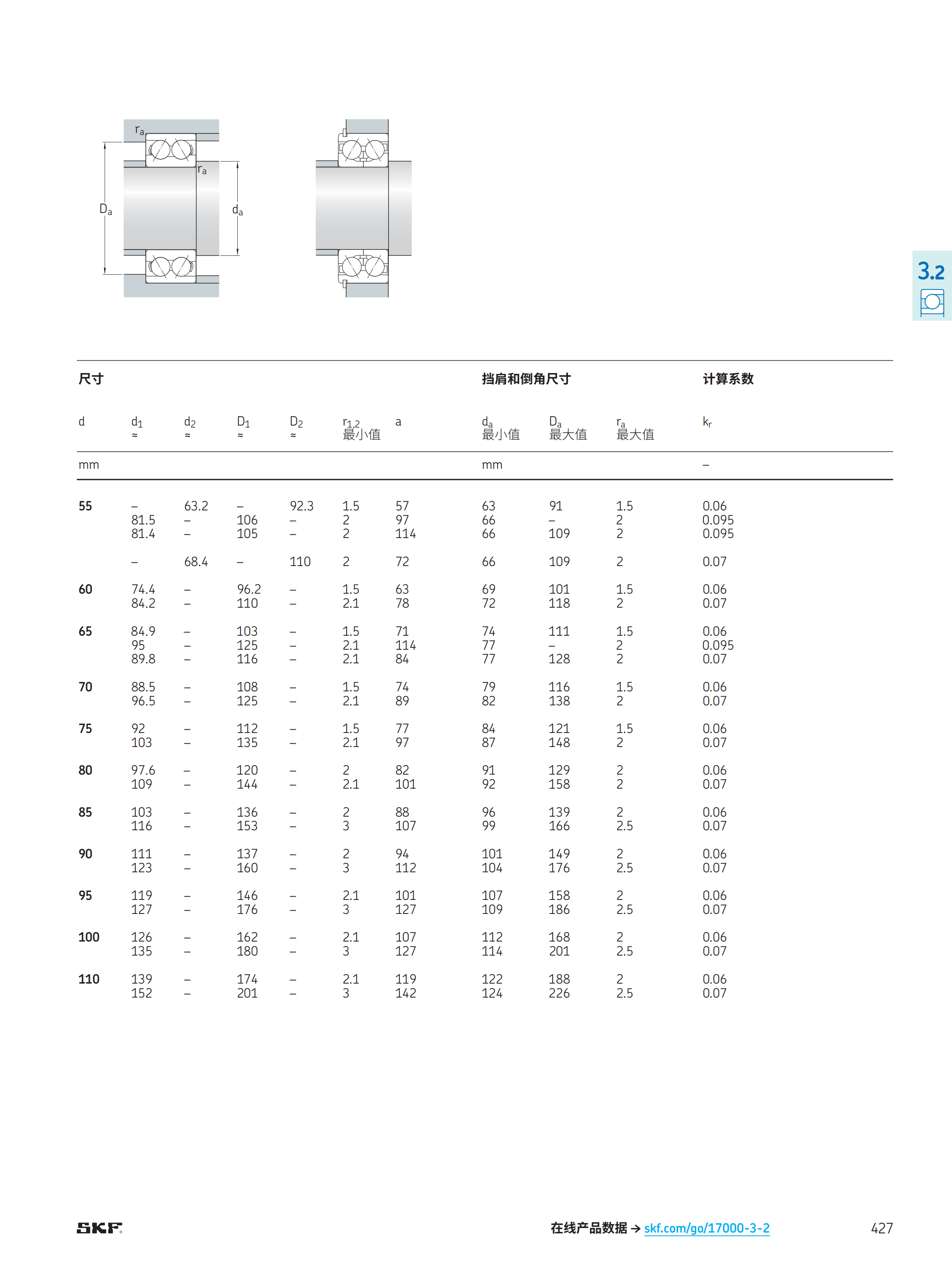 SKF进口轴承SKF角接触球轴承3302 3305 3306 3308 3310 3312 3313 SKF,SKF轴承,SKF进口轴承,SKF角接触球轴承,SKF代理商