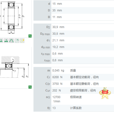 FAG轴承 FAG进口轴承 FAG深沟球轴承6000 6001 6205 6202 6302 2Z  2RSR FAG,FAG轴承,FAG进口轴承,FAG代理商,FAG深沟球轴承