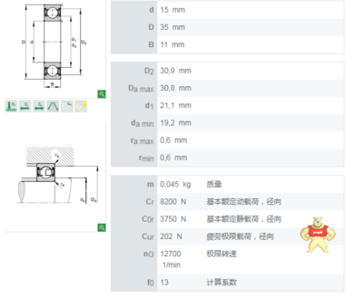 FAG轴承 FAG进口轴承 FAG深沟球轴承6000 6001 6205 6202 6302 2Z  2RSR FAG,FAG轴承,FAG进口轴承,FAG代理商,FAG深沟球轴承