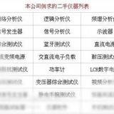 安捷倫E4407B價格 E4407B說明書