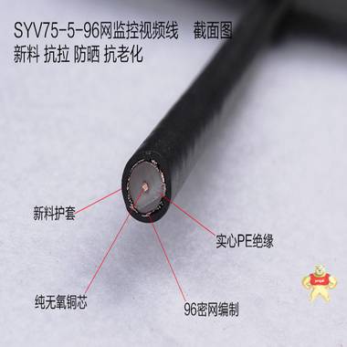现货SYWV-75-9物理发泡铜芯2.0同轴电缆 高清数字电视天线 