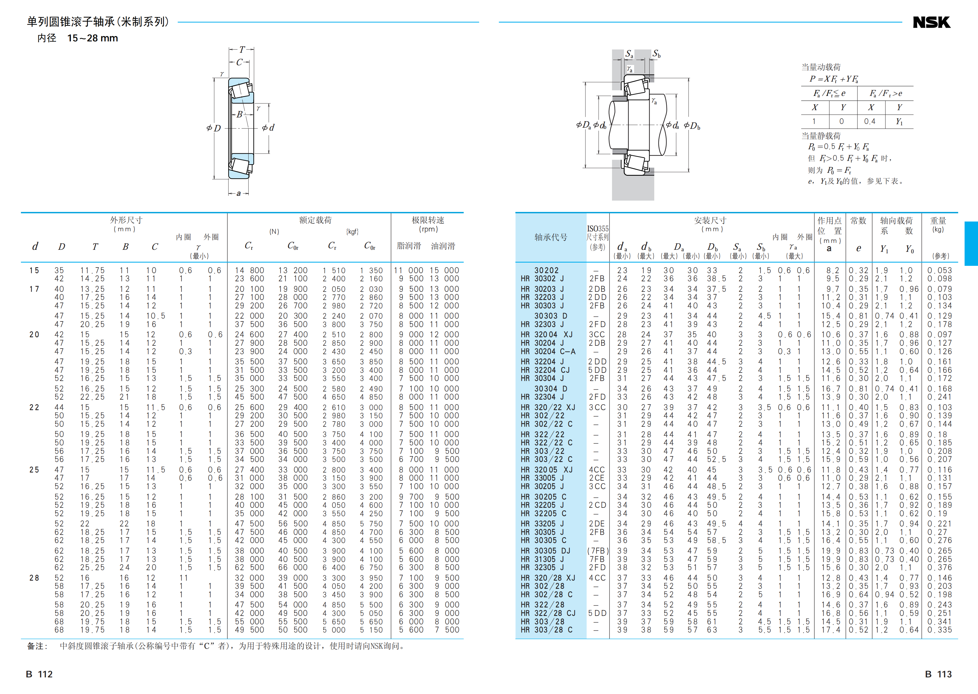 NSK NSK轴承 NSK圆锥滚子轴承HR30206J HR30208J HR30209J HR30306J NSK,NSK轴承,NSK进口轴承,NSK圆锥滚子轴承,NSK代理商