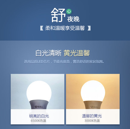公牛LED球泡E14/E27螺口灯泡护眼节能灯泡照明家用防频闪小灯泡