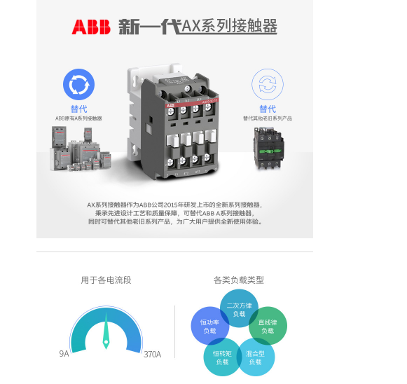 ABB-AX32-30-10-80*220-230V50Hz/230-240V60Hz-接触器特价接触器产品特点,接触器技术参数,AX系列接触器,ABB接触器
