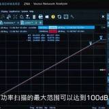 解讀羅德與施瓦茨矢量網(wǎng)絡(luò)分析儀ZNA43