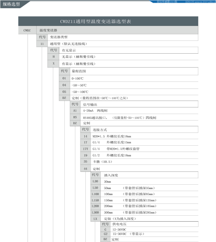 星仪CWDZ11通用型温度变送器 星仪温度变送器,CWDZ11,星仪,温度变送器,传感器