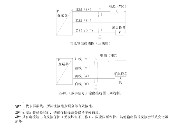 星仪CYW11通用型投入式液位变送器 星仪投入式液位变送器,星仪,液位变送器,CYW11,传感器
