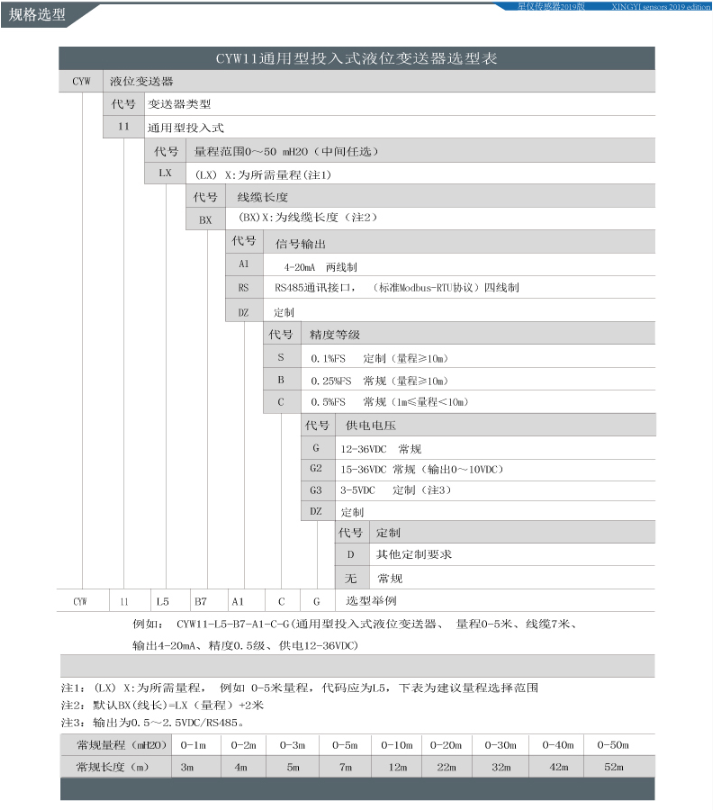 星仪CYW11通用型投入式液位变送器 星仪投入式液位变送器,星仪,液位变送器,CYW11,传感器
