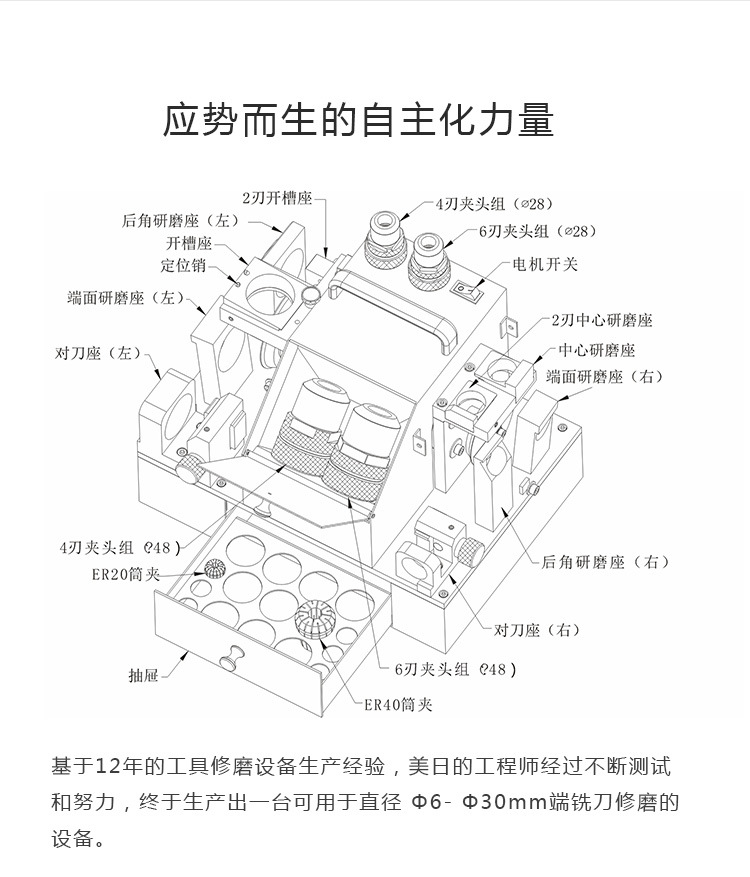 供应美日机床高速刚铣刀研磨机 铣刀侧刃研磨机  旧刀具刃磨机