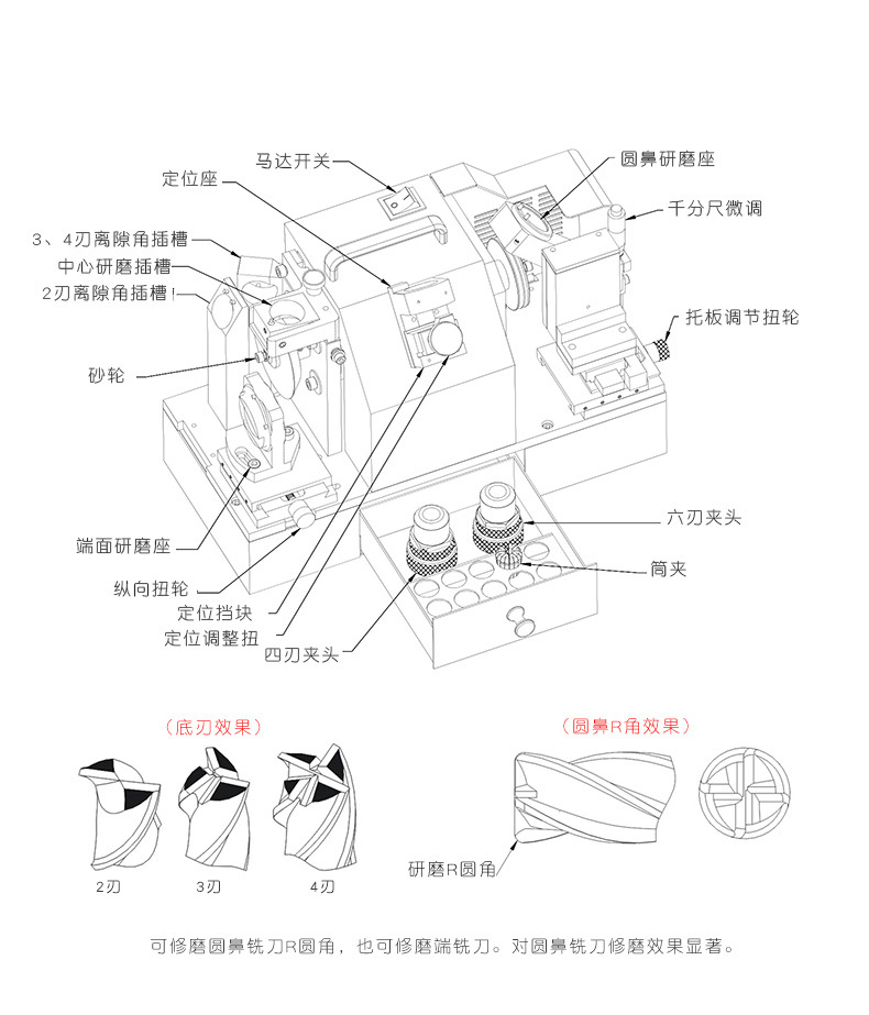 R角刀修磨旧铣刀 美日机床牛鼻铣刀研磨  MR-X6R圆鼻刀磨刀机