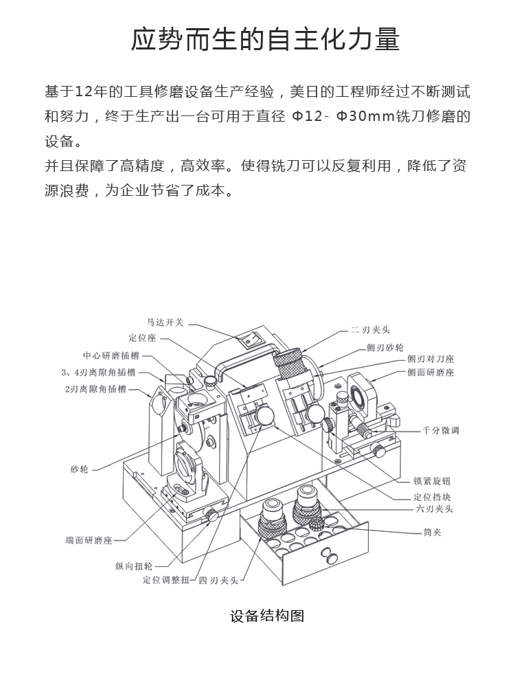 磨旧铣刀机 傻瓜铣刀磨刀机 磨铣刀机 螺旋铣刀研磨机
