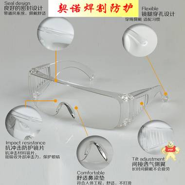 百叶窗透明眼镜防风沙冲击眼镜实验防溅安全劳保防护眼镜骑行护目 