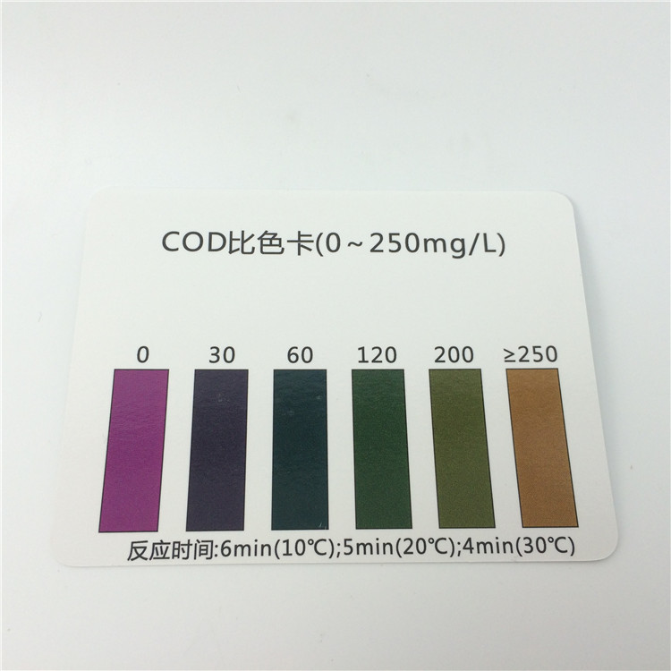 cod检测试剂盒 0-250mg/l 简易式污水COD快速检测 COD检测试剂盒,COD测试包,COD测试包,COD试剂,COD检测仪