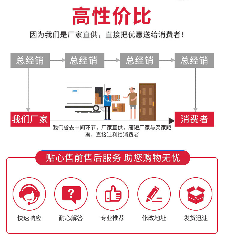 轻型龙门铣床 定梁数控龙门铣床 大型龙门镗铣床