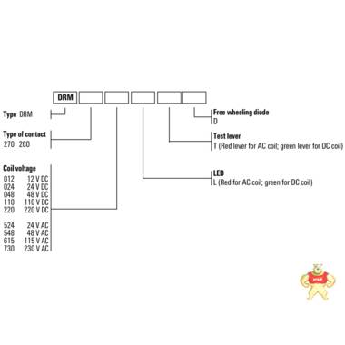 魏德米勒	DRM270012L订货号7760056059 魏德米勒,端子,接线座,电源,PCB接插件