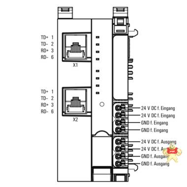 魏德米勒	UR20-FBC-PN-IRT-V2订货号	2566380000 魏德米勒,端子,接线座,电源,PCB接