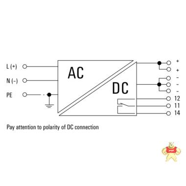 魏德米勒	PRO MAX 240W 24V 10A订货号1478130000 魏德米勒,端子,接线座,电源,PCB接