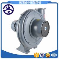tb中压风机