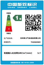 一级能效美国寿力TH200-250双段螺杆式空压机- Sullair | 寿力空压机 寿力TH系列空压机,寿力空压机,寿力螺杆式空压机,美国寿力,寿力空压机价格