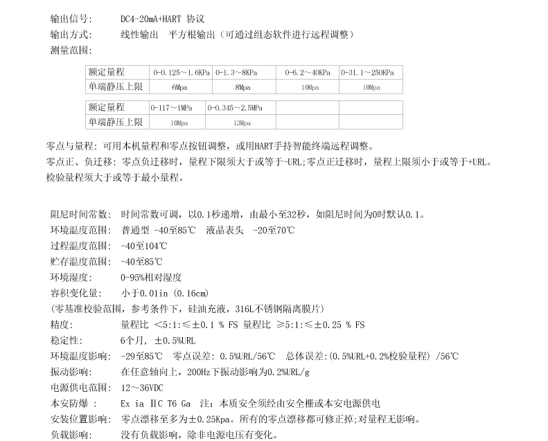 星仪CYYZ3051智能差压变送器 智能差压变送器,星仪,CYYZ3051,防爆差压变送器,传感器