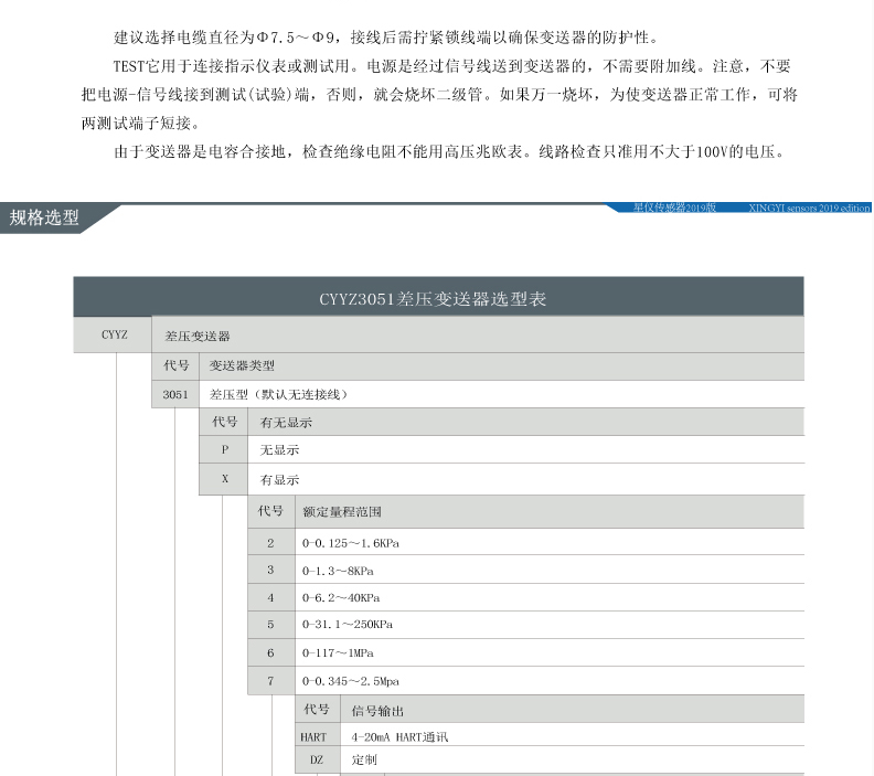 星仪CYYZ3051智能差压变送器 智能差压变送器,星仪,CYYZ3051,防爆差压变送器,传感器