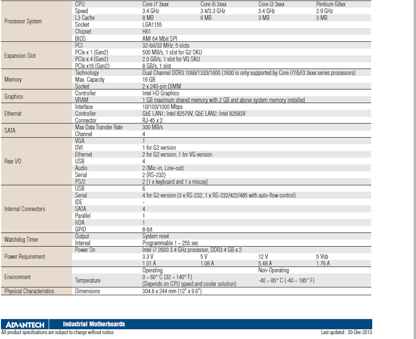 研华AIMB-701VG支持 i7/i5/i3/Pentium ATX母板，带DVI/VGA