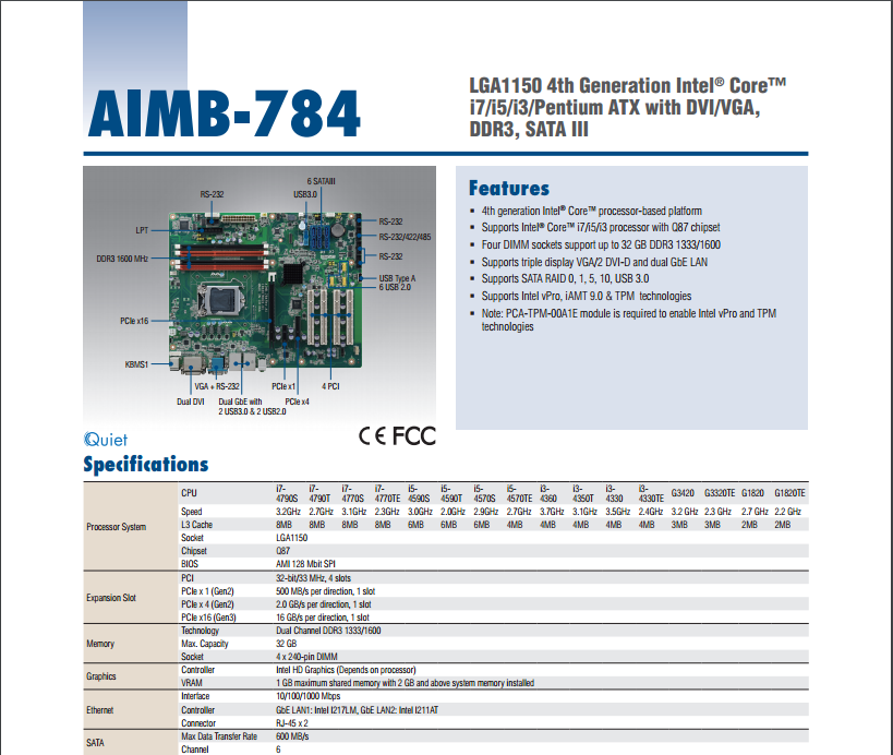 全新研华原装 AIMB-784G2 1150针CPU双千兆网口 工控主板
