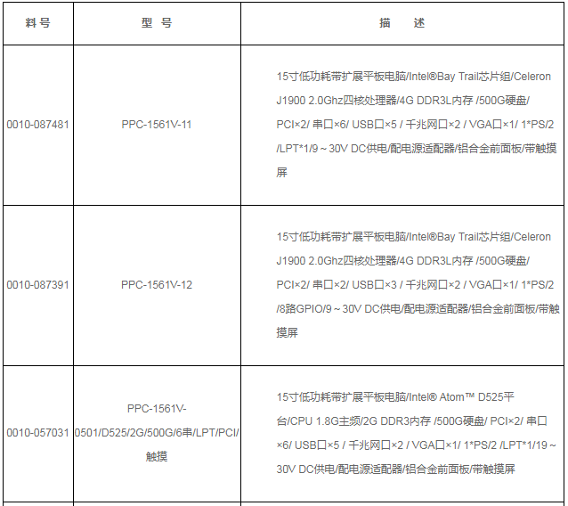 研祥PPC-1561V-0501 低功耗无风扇工业平板电脑