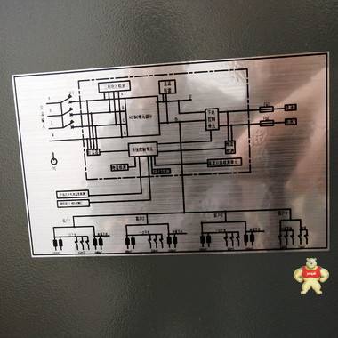 DUM-48/50H 一体化组合式通信电源 48v开关电源 室内高频开关电源 DUM-48/50H,通信电源,48v开关电源,室内高频开关电源,DUM-48/50H 一体化组合式通信电源