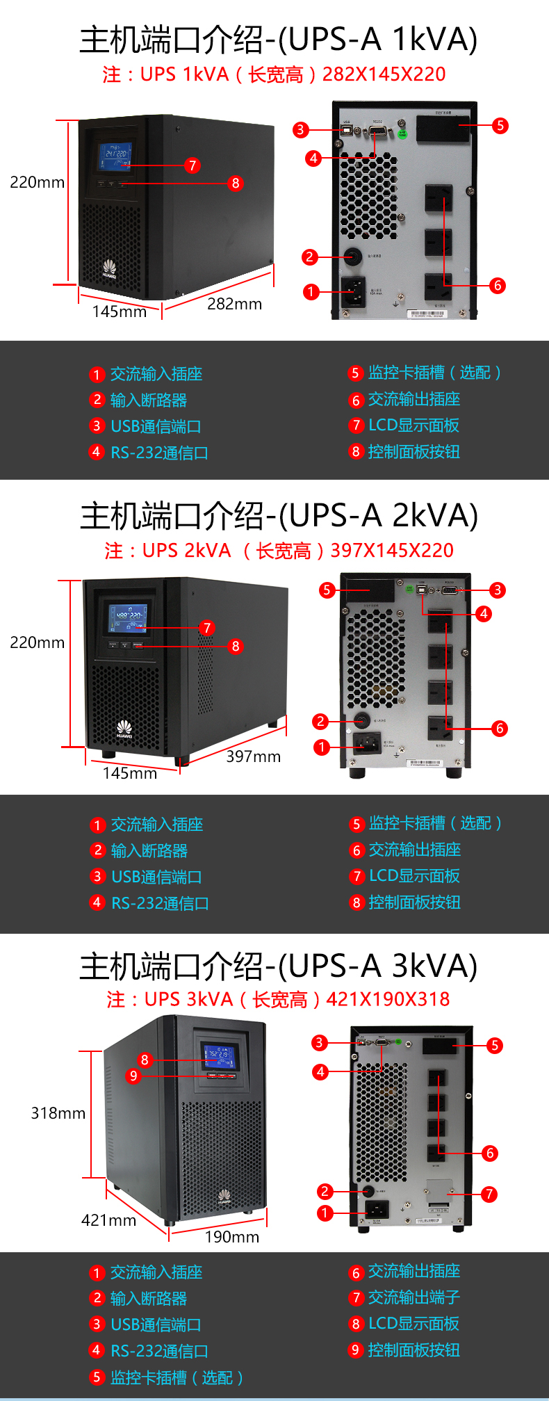 华为UPS电源 华为UPS2000-A-3KTTL 3KVA/2400W在线式长效机外接蓄电池原装正品 华为UPS电源,华为UPS不间断电源,华为UPS2000-A-3KTTL,华为3KVA UPS电源,2400W UPS电源直流电压96V