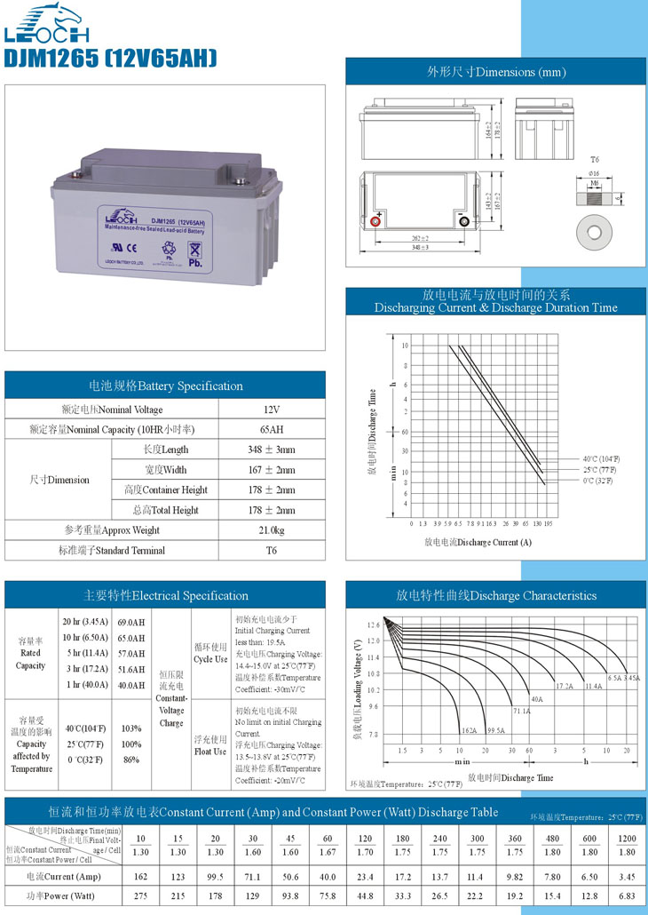 LEOCH 理士 DJM1265 UPS不间断电源 12V65AH EPS电源铅酸蓄电池 理士蓄电池,理士蓄电池DJM1265,理士蓄电池12v100ah,理士蓄电池代理,理士蓄电池厂家