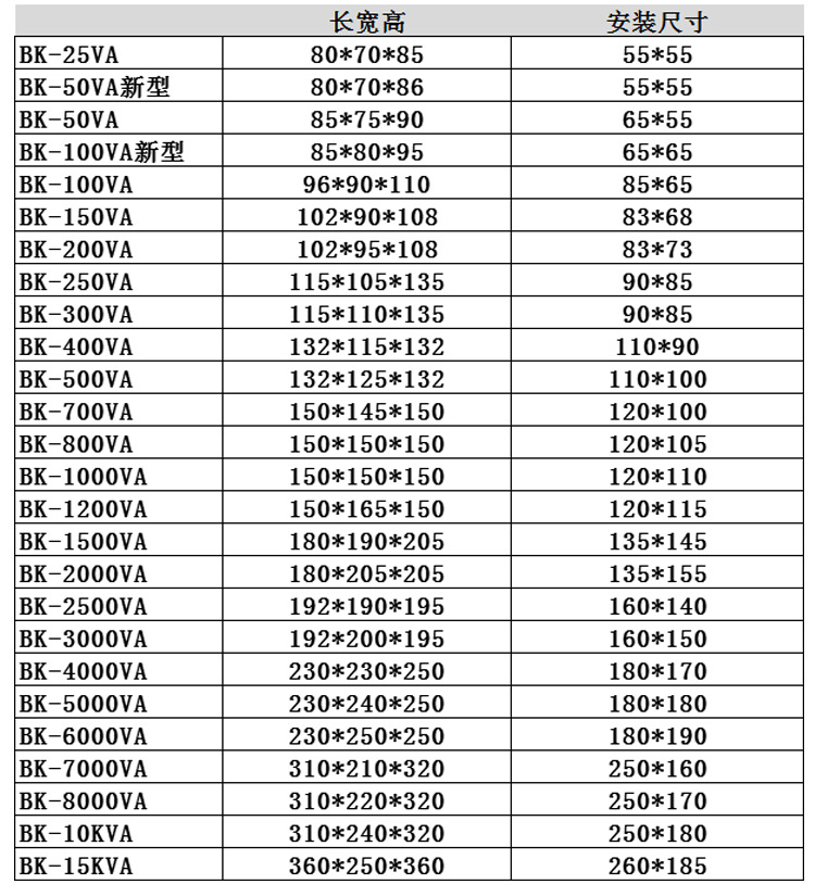 厂家直销BK-1000VA 380/220控制变压器浙江产220/36V 变压器,控制变压器,隔离变压器,220/36,380/220