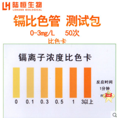 镉离子检测比色管0-3水质重金属镉离子快速分析测试包 镉比色管,镉离子检测,镉离子检测比色管,镉检测比色管,镉离子比色管