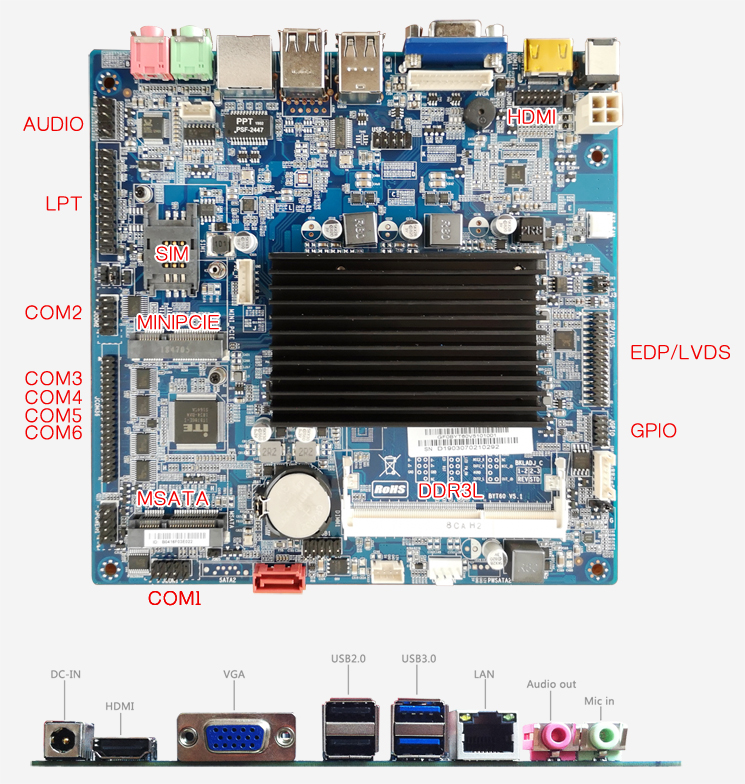 大唐主板J1900-E双网口电脑主板四核无风扇嵌入式工业主板ITX 