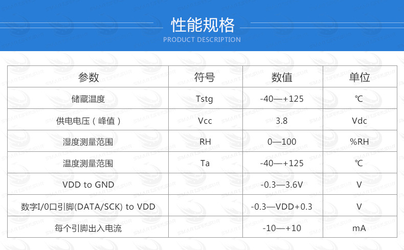 温湿度传感器 JZJ-3014 智能数字输出 HTU21D 厂家直销 嘉智捷,温湿度传感器,HTU21D