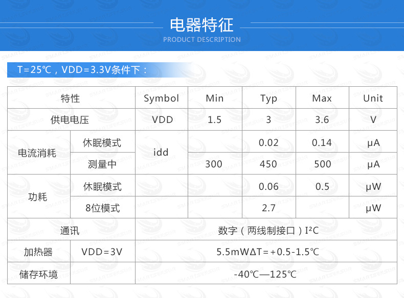 温湿度传感器 JZJ-3014 智能数字输出 HTU21D 厂家直销 嘉智捷,温湿度传感器,HTU21D
