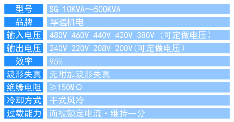 三相380V隔离变压器SBK40KVA|SBK45KVA|SBK50KVA 
