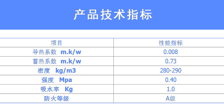 STP真空绝热板 STP真空绝热板厂家 STP真空绝热板河北 STP真空绝热板批发 真空绝热板嘉豪,STP板,河北STP保温板,单封边STP保温板,真空绝热板