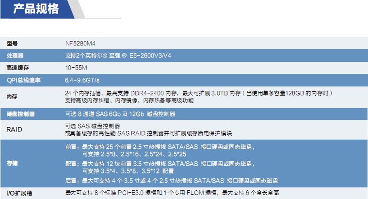 浪潮NF5280M4/2U机架式服务器E5 内存电源阵列卡3008KEY电源机柜 