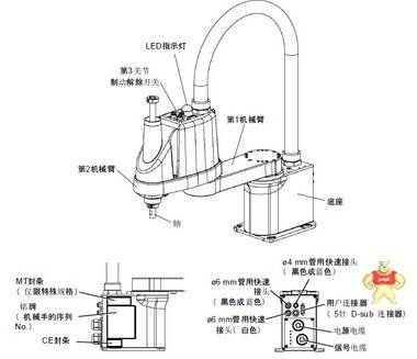 爱普生+LS3-401+SCARA四轴机器人 