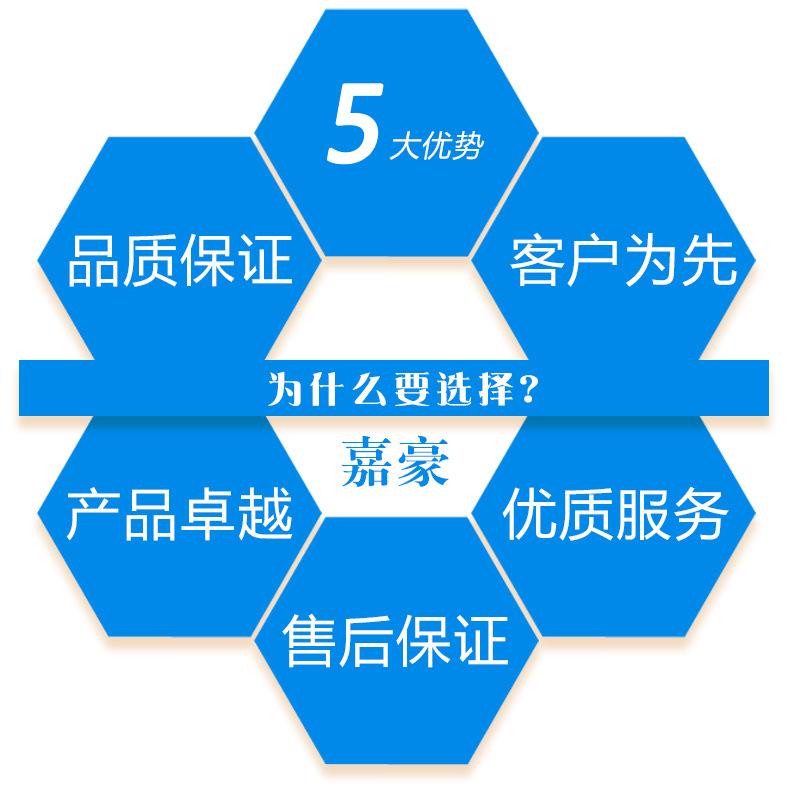 玻璃棉 嘉豪节能科技保温棉厂家 玻璃纤维棉 玻璃棉卷毡厂家 