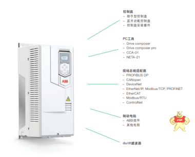 ACS530-01-073A-4,ABB变频器37kw全新全国联保替换ACS510系列    南京金宝丽 ABB变频器,ACS530,ACS530-01-073A-4