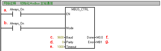 西门子SIEMENS6EP3330-6SB00-0AY0电源LOGO!POWER 24V/0,6A 