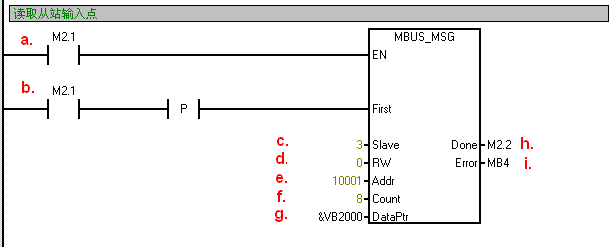 西门子SIEMENS6EP3330-6SB00-0AY0电源LOGO!POWER 24V/0,6A 