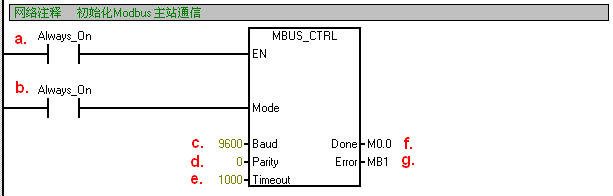 6ED10567DA000BA0 LOGO!存储/电池卡 西门子  汉朗自动化 